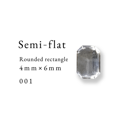 Semi-flat Rounded rectangle