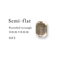 Semi-flat Rounded rectangle