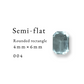 Semi-flat Rounded rectangle