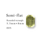 Semi-flat Rounded rectangle
