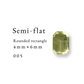Semi-flat Rounded rectangle